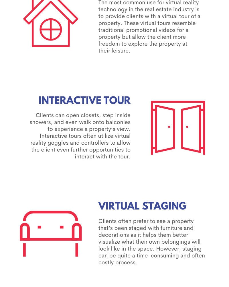 How Virtual Reality Is Transforming the Real Estate Industry
