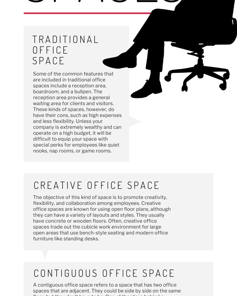 A Guide To the Different Types of Office Spaces
